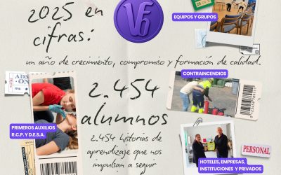 2.454 ALUMNOS FORMADOS EN 2025